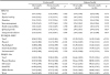kjhp-18-159-i002.jpg