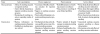 kjhp-19-128-i002.jpg